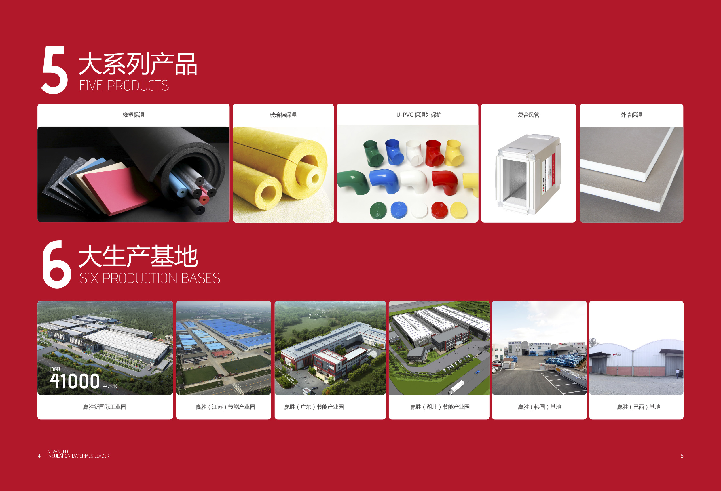 贏勝橡塑保溫材料武大產(chǎn)品：橡塑、殼寶外護(hù)、風(fēng)管、玻璃棉、外墻保溫