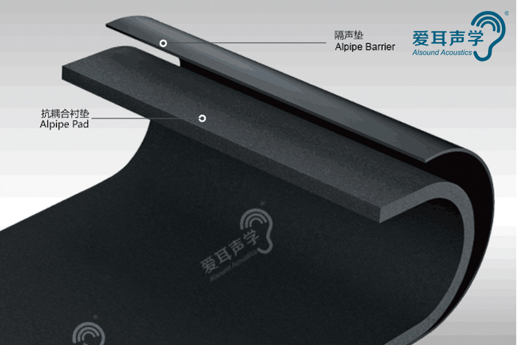 贏勝節(jié)能 橡塑保溫材料 復(fù)合橡塑保溫材料 橡塑保溫管 橡塑保溫板 外墻保溫 殼寶U-PVC管道外護(hù) 玻璃棉 愛(ài)耳聲學(xué) 贏勝節(jié)能 橡塑保溫材料 復(fù)合橡塑保溫材料 橡塑保溫管 橡塑保溫板 外墻保溫 殼寶U-PVC管道外護(hù) 玻璃棉 愛(ài)耳聲學(xué)