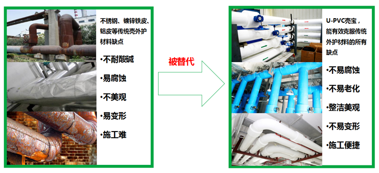 贏勝節(jié)能 橡塑保溫材料 class0 class1 復(fù)合橡塑保溫材料 橡塑保溫管 橡塑保溫板 外墻保溫 殼寶U-PVC管道外護(hù) 玻璃棉 愛耳聲學(xué) 隔聲降噪材料 贏勝節(jié)能 橡塑保溫材料 class0 class1 復(fù)合橡塑保溫材料 橡塑保溫管 橡塑保溫板 外墻保溫 殼寶U-PVC管道外護(hù) 玻璃棉 愛耳聲學(xué) 隔聲降噪材料