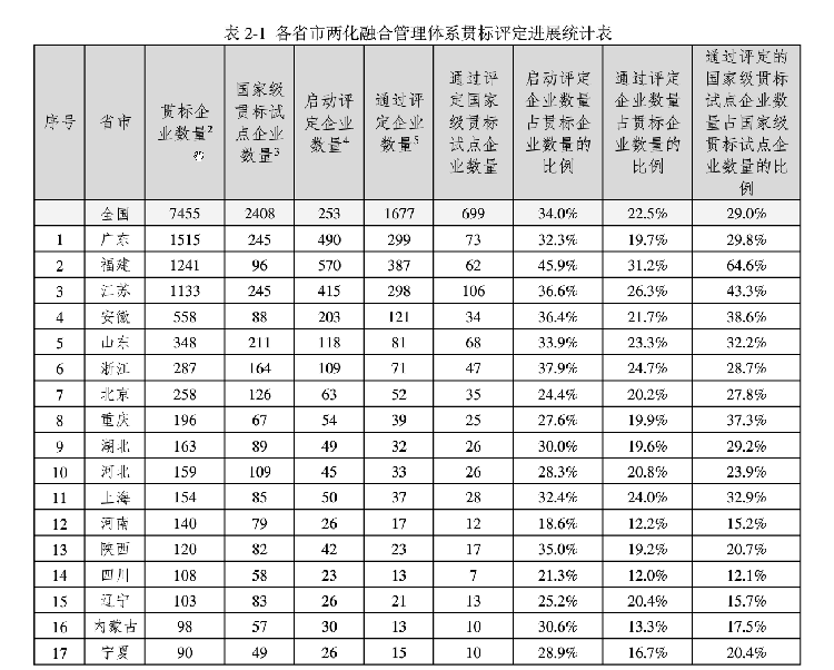 贏勝節(jié)能 橡塑保溫材料 class0 class1 復(fù)合橡塑保溫材料 橡塑保溫管 橡塑保溫板 外墻保溫 殼寶U-PVC管道外護(hù) 玻璃棉 愛耳聲學(xué) 隔聲降噪材料 贏勝節(jié)能 橡塑保溫材料 class0 class1 復(fù)合橡塑保溫材料 橡塑保溫管 橡塑保溫板 外墻保溫 殼寶U-PVC管道外護(hù) 玻璃棉 愛耳聲學(xué) 隔聲降噪材料