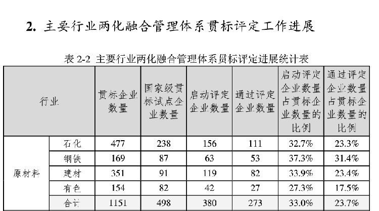 贏勝節(jié)能 橡塑保溫材料 class0 class1 復(fù)合橡塑保溫材料 橡塑保溫管 橡塑保溫板 外墻保溫 殼寶U-PVC管道外護(hù) 玻璃棉 愛耳聲學(xué) 隔聲降噪材料 贏勝節(jié)能 橡塑保溫材料 class0 class1 復(fù)合橡塑保溫材料 橡塑保溫管 橡塑保溫板 外墻保溫 殼寶U-PVC管道外護(hù) 玻璃棉 愛耳聲學(xué) 隔聲降噪材料