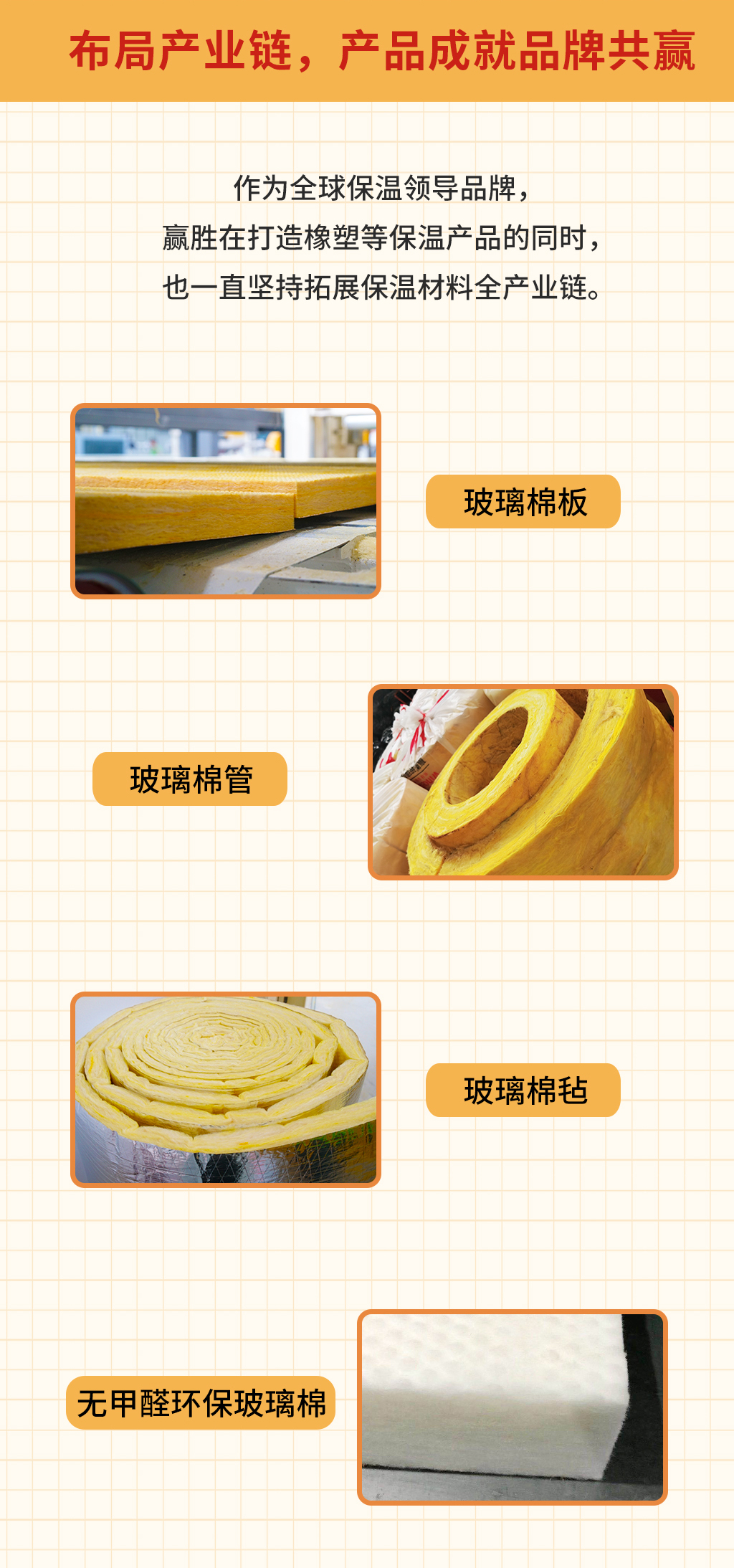 玻璃棉新線發(fā)貨，贏勝保溫加碼布局V3_01_03.jpg